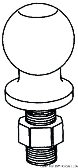 Sfera regolamentare per carrello