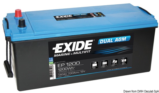 Batteria Exide agm 140 Ah