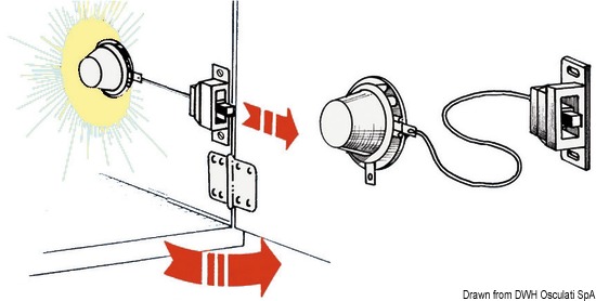 Luce ABS bianco per armadi