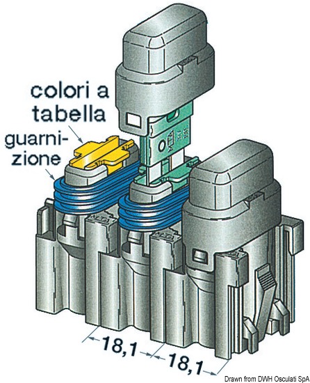 Portafusibili con coperchio 5 A