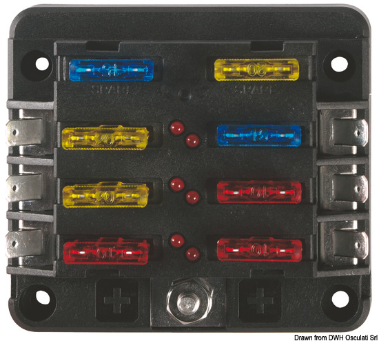 Scatole portafusibili modulari