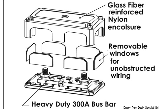 Terminali Bus Bar Heavy Duty 6 x 5 mm