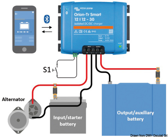 Convertitore tensione Orion-Tr Smart 12/24-15A