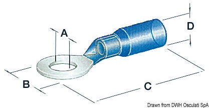 Occhioli stagni foro 5,3 mm blu