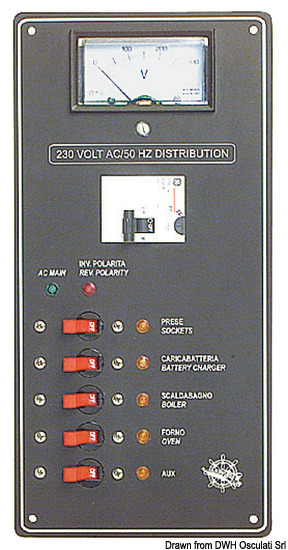 Pannello in corrente alternata 220 V