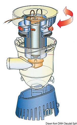 Pompa Attwood Tsunami 12 V 77 l