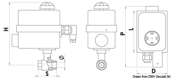 Valvola PN40 1" 1/4 con pannello