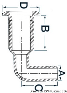 Scarico plastica 90 - 2" x 38 mm