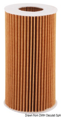 Filtro olio Volvo 8692305