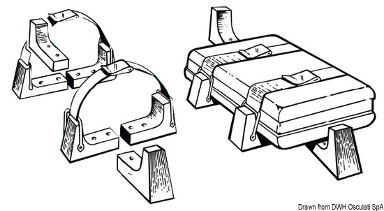 Kit di supporto per zattera rigida