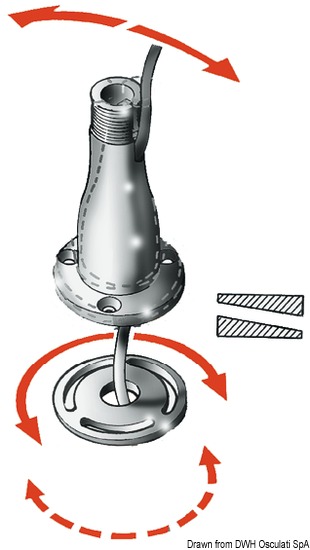 Set 2 spessori antenna