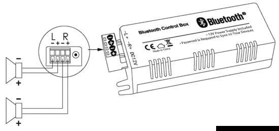 Amplificatore Bluetooth 2 canali