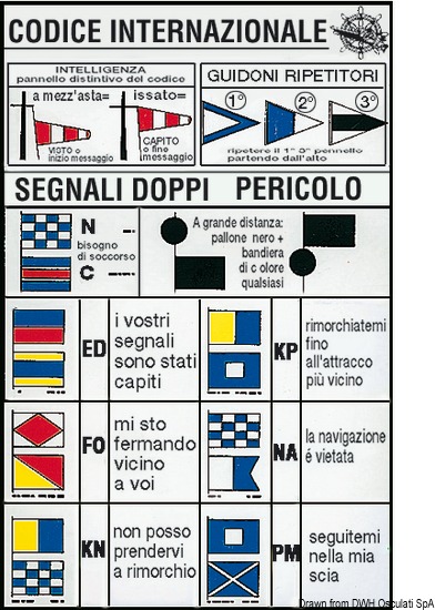 Tabella segnali intern. 16x24