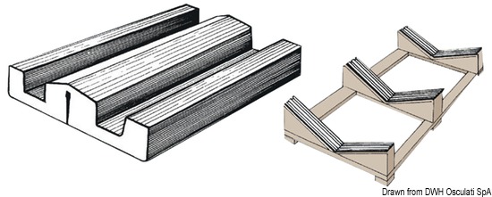 Profilato PVC 73 x 16 mm  (rotolo 24 m)