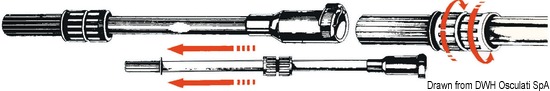 Prolunga guida telescopica