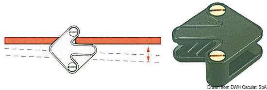 Clamcleat CL 232