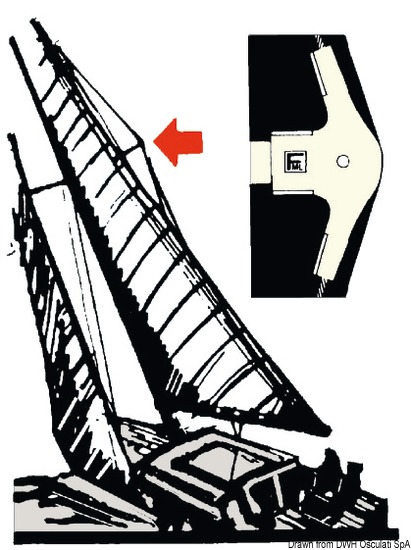 Copri crocetta PVC 9mm