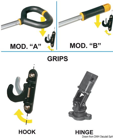 Stick Friend dritto 585/821 mm