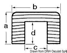 Profilo copri cavi teak