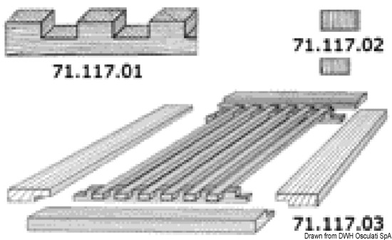 Pernetti legno fissaggio