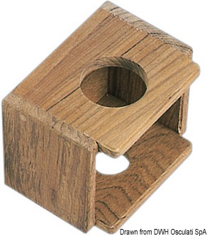 Porta anemometro teak