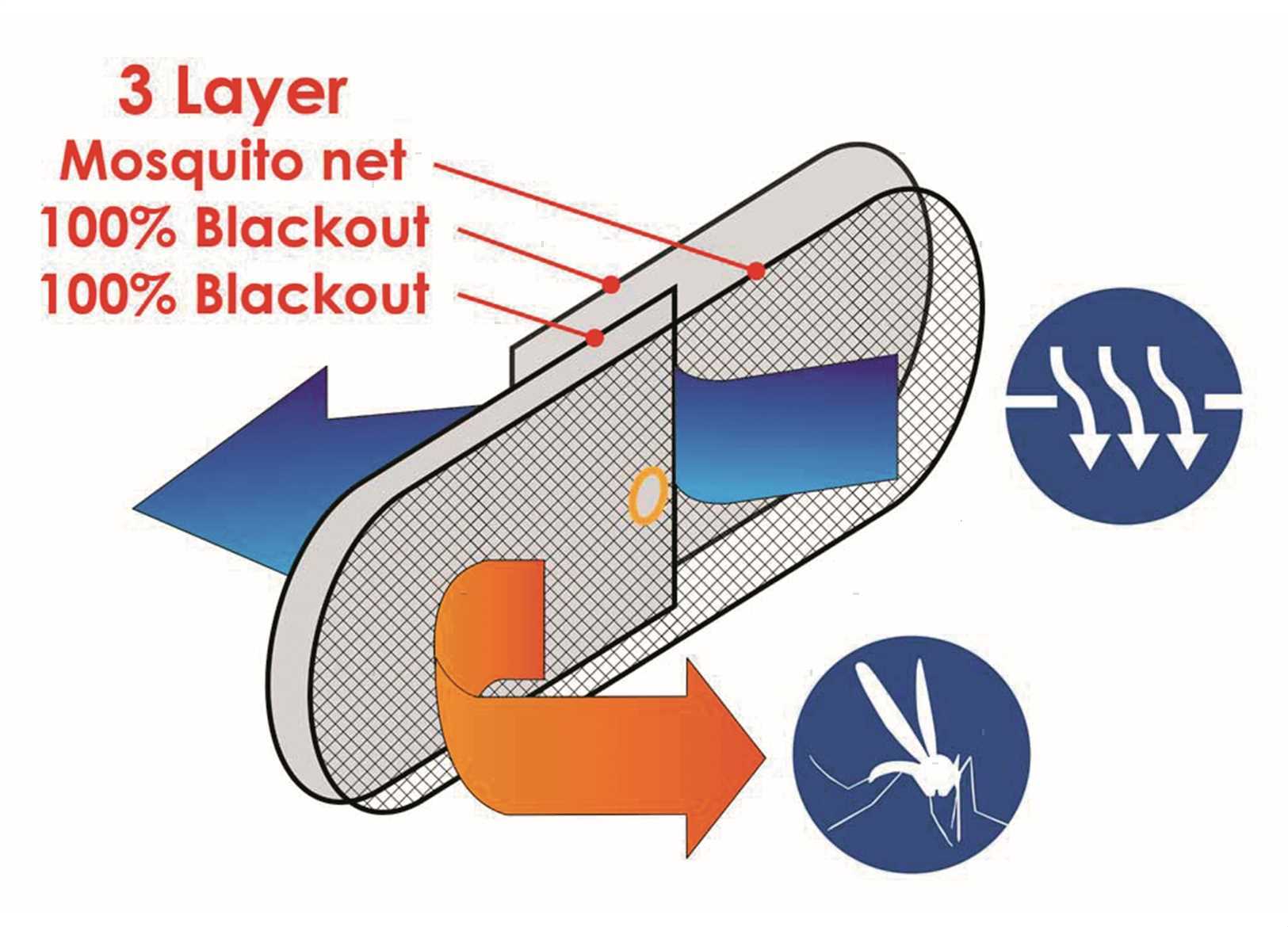 OSCURANTE OBLO' WATER LINE S (6)