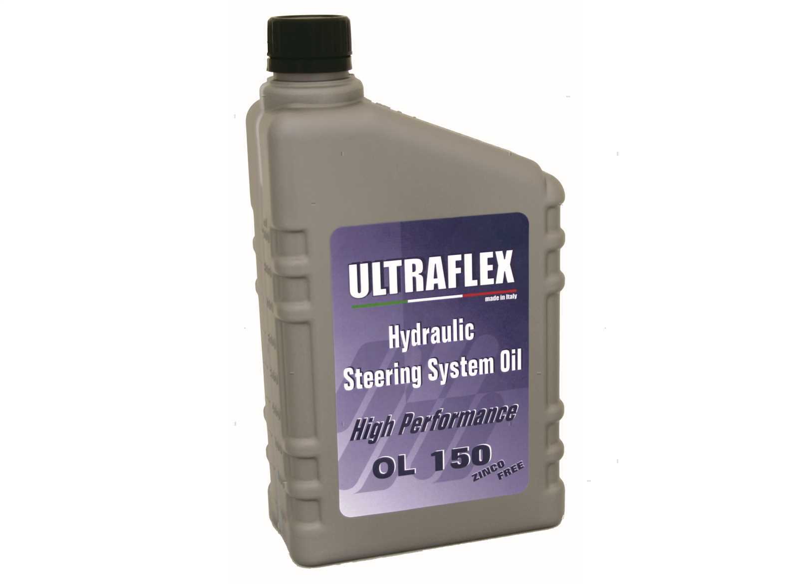 CILINDRO ULTRAFLEX UC128-OBF/1 (4)