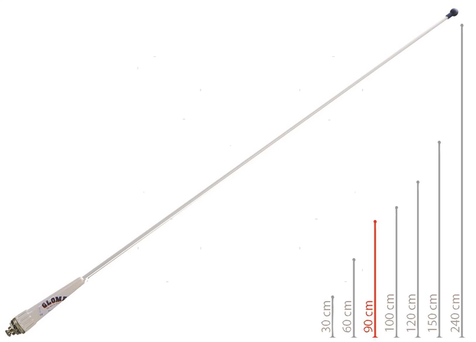 ANTENNA GLOMEX RA106GRPSB18