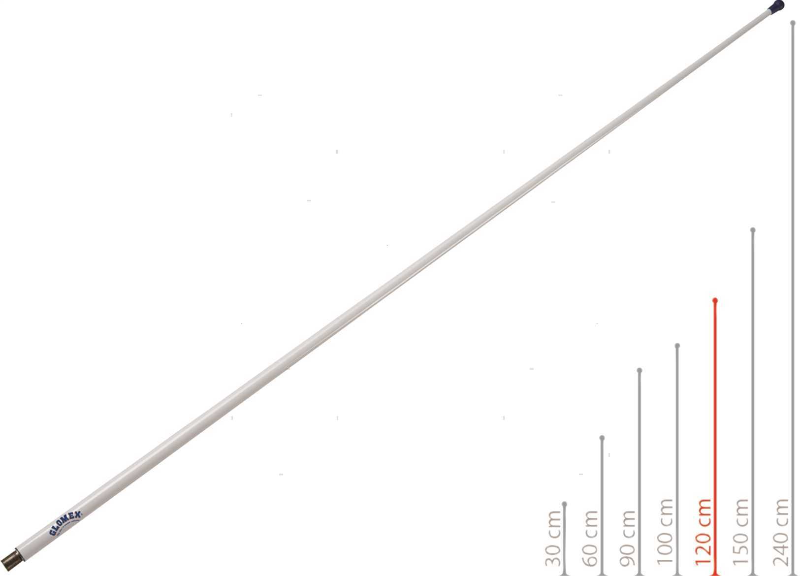 ANTENNA AIS GLOMEX RA300AIS (1)