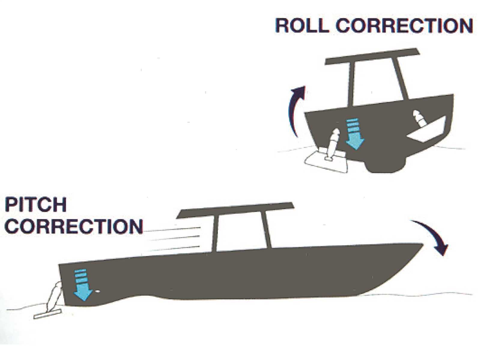 KIT TRIM BENNET BOLT 1212 (7)