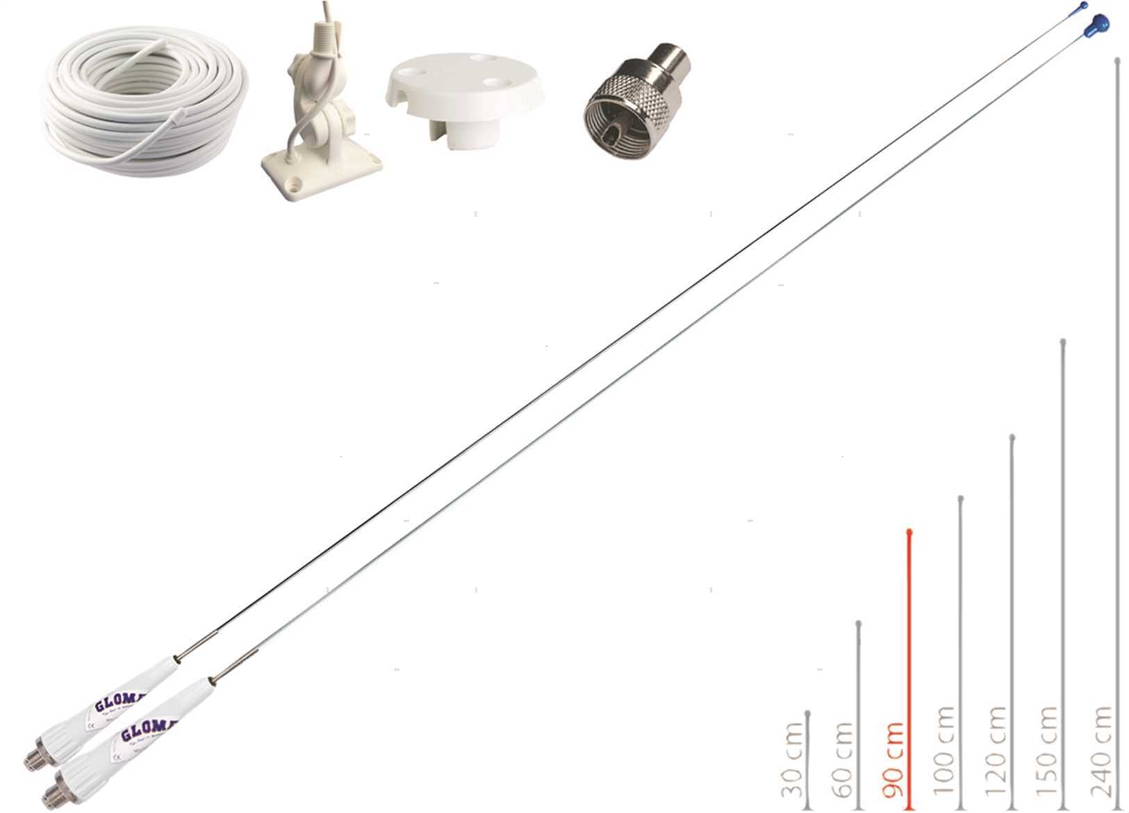 ANTENNA GLOMEX RA106SLS-RIB (1)