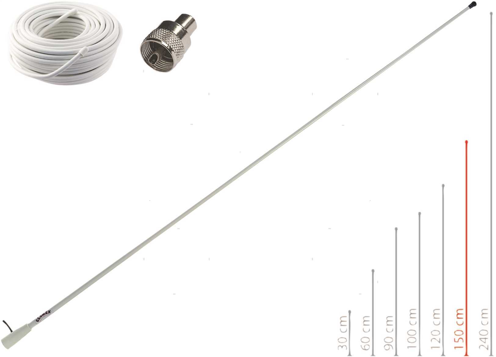 ANTENNA GLOMEX VHF RA112 MOTOR