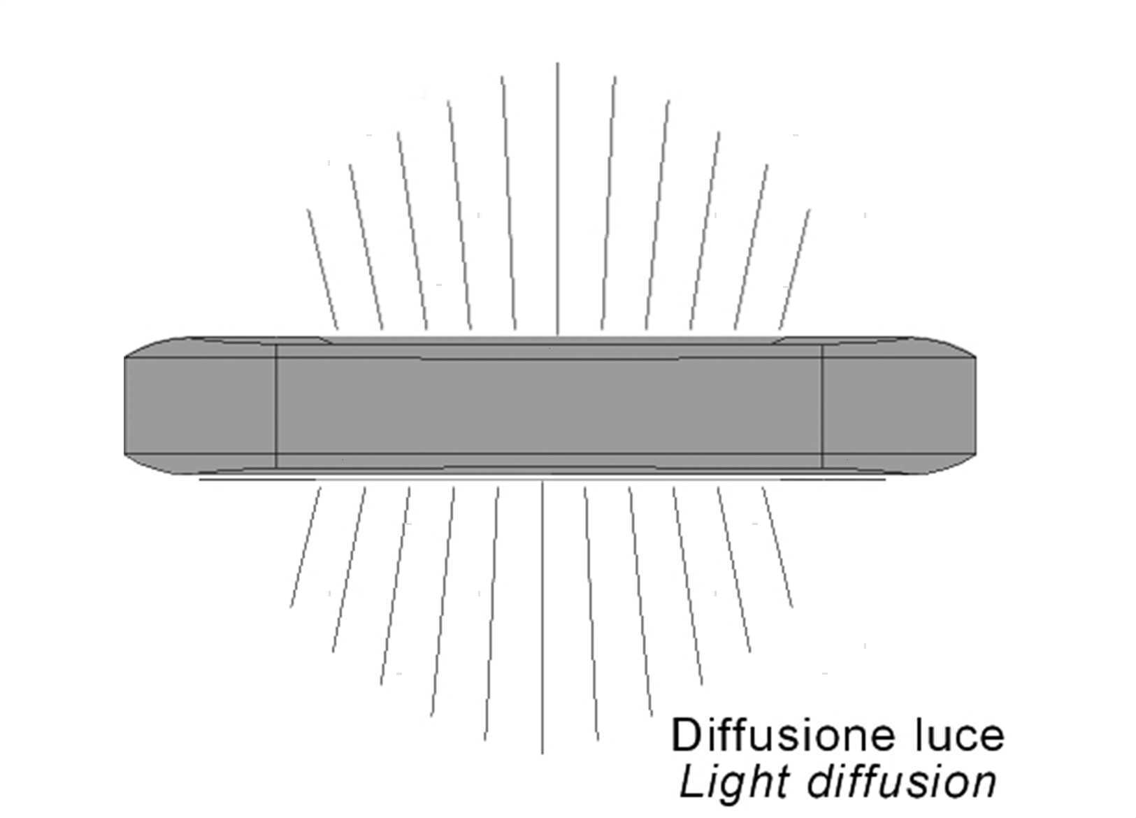 LUCE FS ANDROMEDA-G2 BIANCA (2)