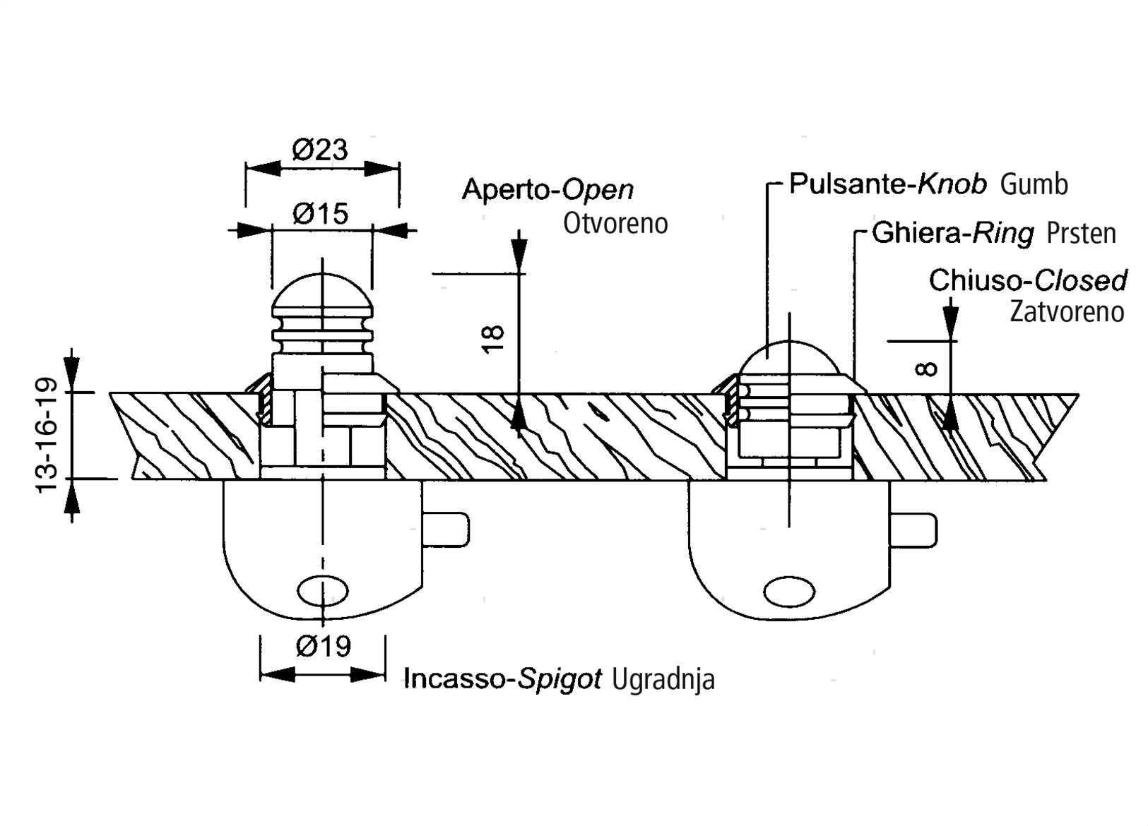 CHIUSURA A PULSANTE COMPACT D19MM OCR (2)