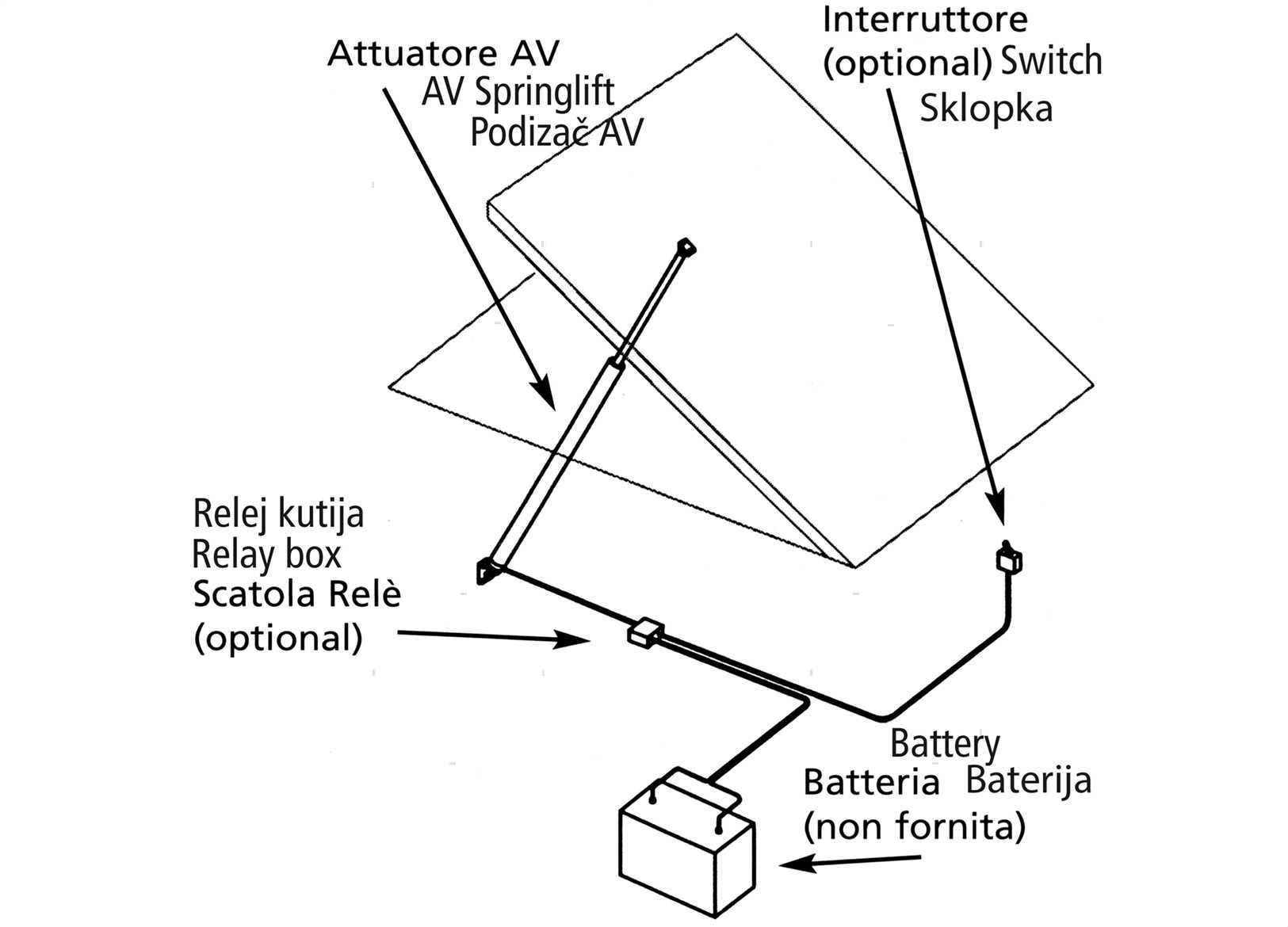 RELEE UFLEX AV 24V (3)