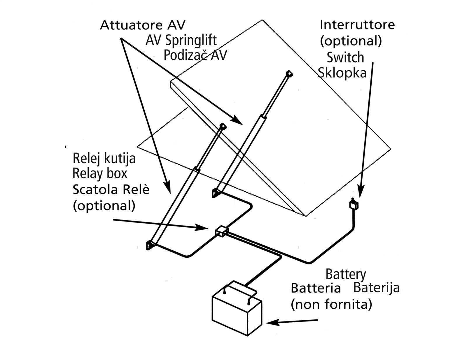 ATTUATORE UFLEX AV 24V L977 (3)