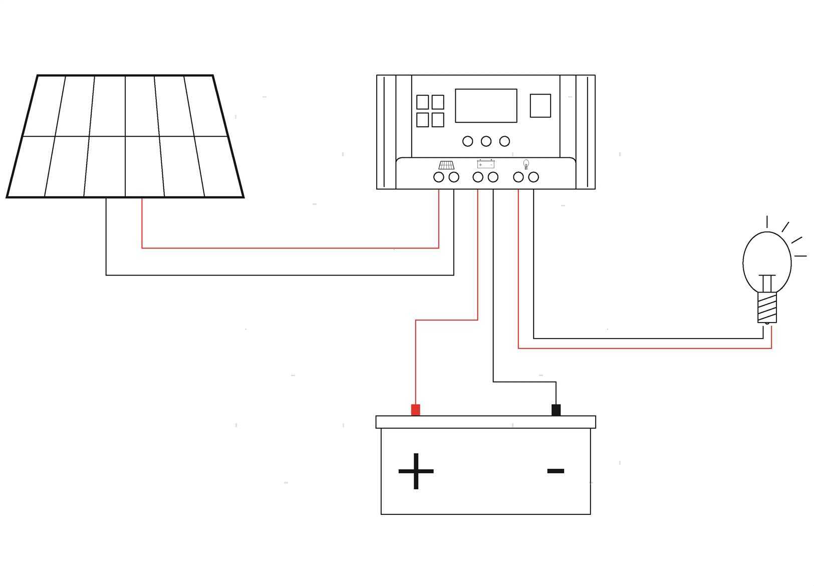 PANNELLO SOLARE FLEX ETFE 80W (5)