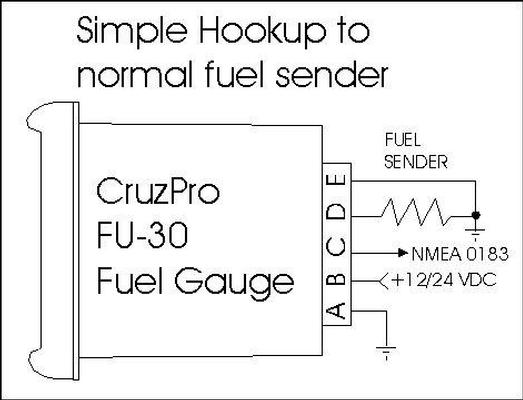 CruzPro FU60B Livello Carburante Intelligente