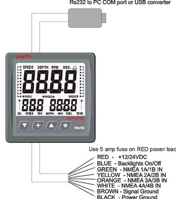 CruzPro MaxRp110, Ripetitore NMEA C\SW