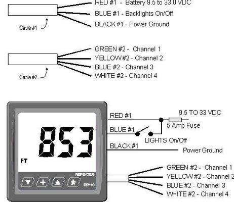 CruzPro RP110 Ripetitore NMEA Intelligente