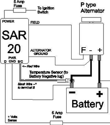 CruzPro SAR20 - Regolatore di Carica Alternatore