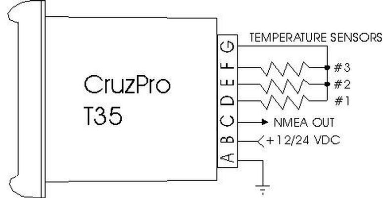 CruzPro T35 Temperatura Locali - 3 Aree