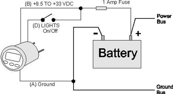 CruzPro V55 Voltmetro