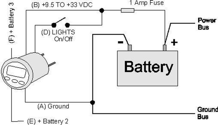 CruzPro V60 Voltmetro per 3 Gruppi