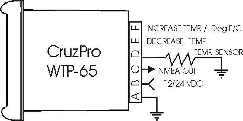 CruzPro WTP65 Temperatura Acqua Mare